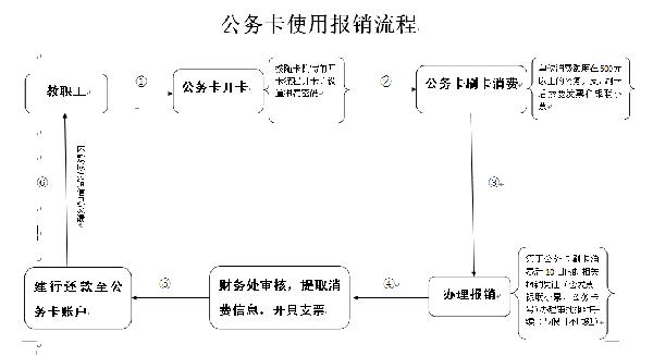 太阳集团tcy8722网站